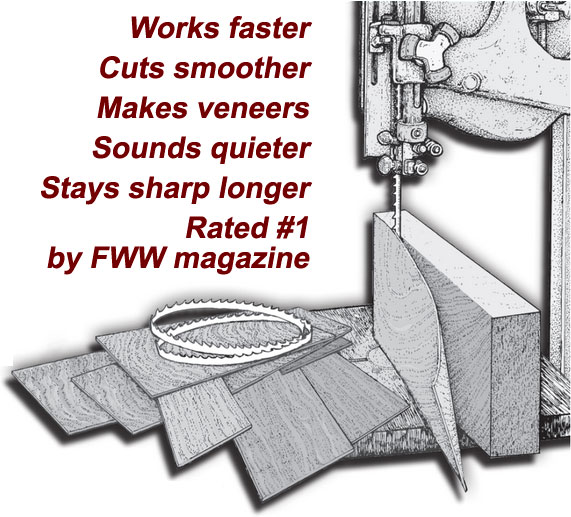 Wood Slicer Resaw Bandsaw Blade