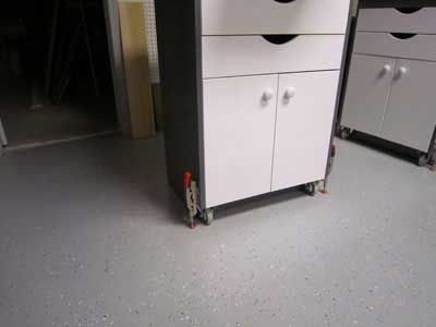 Mobile Tool Cart Stabilizers