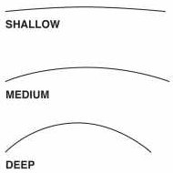 French adze sweep profile