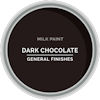 Dark Chocolate