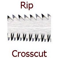 Rip and Crosscut Tooth