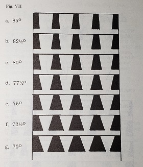 Dovetail Angles