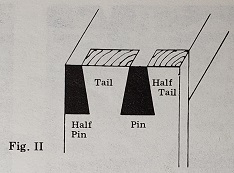 Figure II. Dovetail Half Tail