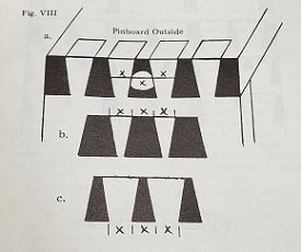 Dovetail Pin Spacing
