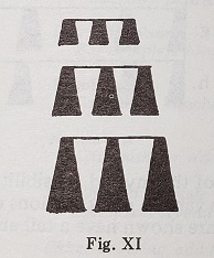 Dovetail Stock Thickness