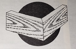 Miter Joint