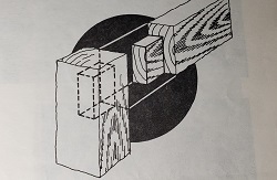 Mortise and Tenon