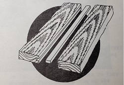 Splined Joint